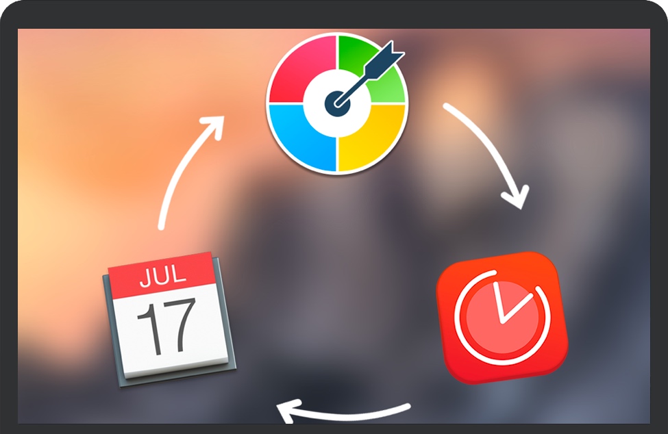 Focus Matrix for Mac 苹果电脑智能任务管理器 破解版下载